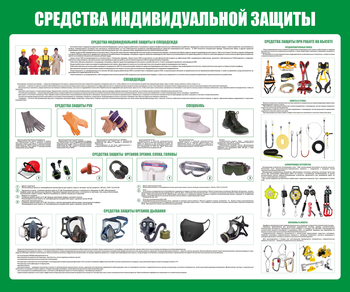С78 Средства индивидуальной защиты (1200х1000 мм, Пластик ПВХ 3 мм, Прямая печать на пластик) - Стенды - Стенды по охране труда - Магазин охраны труда ИЗО Стиль