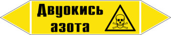 Маркировка трубопровода "двуокись азота" (пленка, 252х52 мм) - Маркировка трубопроводов - Маркировки трубопроводов "ГАЗ" - Магазин охраны труда ИЗО Стиль