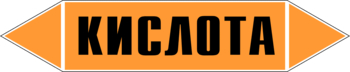 Маркировка трубопровода "кислота" (k01, пленка, 358х74 мм)" - Маркировка трубопроводов - Маркировки трубопроводов "КИСЛОТА" - Магазин охраны труда ИЗО Стиль