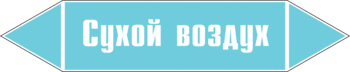 Маркировка трубопровода "сухой воздух" (пленка, 716х148 мм) - Маркировка трубопроводов - Маркировки трубопроводов "ВОЗДУХ" - Магазин охраны труда ИЗО Стиль