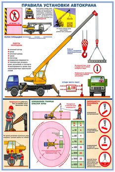 ПС47 Правила установки автокранов (ламинированная бумага, А2, 2 листа) - Плакаты - Строительство - Магазин охраны труда ИЗО Стиль