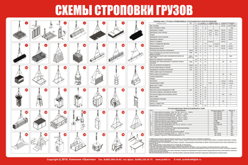 Схема строповки ст 56 (1200х800мм, пластик) - Схемы строповки и складирования грузов - Магазин охраны труда ИЗО Стиль