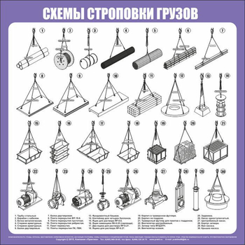 Схема строповки ст07 - Схемы строповки и складирования грузов - Магазин охраны труда ИЗО Стиль