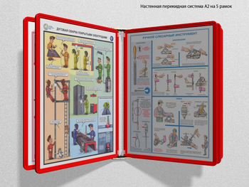 Настенная перекидная система а2 на 5 рамок (красная) - Перекидные системы для плакатов, карманы и рамки - Настенные перекидные системы - Магазин охраны труда ИЗО Стиль