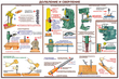 ПС09 Безопасность труда при деревообработке (ламинированная бумага, А2, 5 листов) - Плакаты - Безопасность труда - Магазин охраны труда ИЗО Стиль