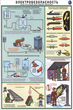 ПС13 Техника безопасности при сварочных работах (ламинированная бумага, А2, 5 листов) - Плакаты - Сварочные работы - Магазин охраны труда ИЗО Стиль