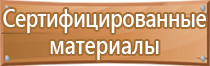 основные и дополнительные знаки безопасности