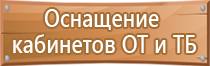 знаки дорожного движения искусственная неровность