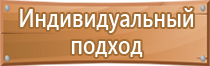 план эвакуации при пожаре и чс