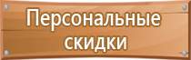 дорожный знак движение велосипедистов запрещено