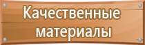 знаки опасности опасных грузов на жд транспорте