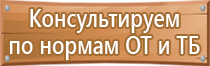 стандарт знаки безопасности