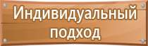 схемы дорожного движения со знаками дорог