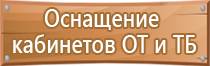 информационный стенд детской библиотеки