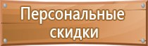 знаки безопасности на подвижном составе