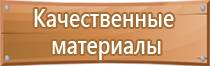 окпд 2 аптечка первой помощи работникам