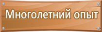 плакаты по пожарной безопасности в учреждении