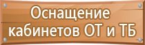 плакаты по пожарной безопасности в учреждении