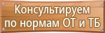 план действий при эвакуации при чс