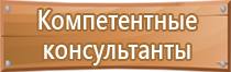 знак пожарной опасности помещения взрывопожарной категория класса