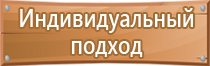 схема строповки грузов профиля для окон