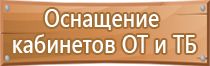 противопожарные планы эвакуации