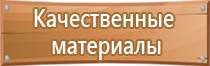 знаки безопасности в учреждениях пожарной