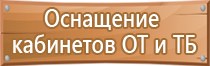 углекислотный огнетушитель назначение оу порошковых устройство