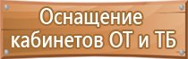 знаки дорожного движения по времени действия