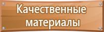 знаки дорожного движения разрешающие разворот