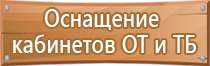 стенд инструктаж по охране труда проведению