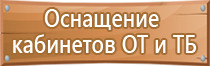 информационный стенд по антитеррористической защищенности