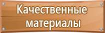 знаки по пожарной безопасности в 2022 году