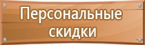 знак пожарной безопасности ипр