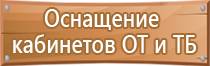 журнал регистрации внепланового инструктажа по охране труда