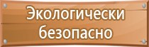 виды знаков и плакатов электробезопасности