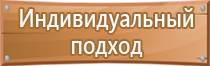 журнал пожарной безопасности новые правила