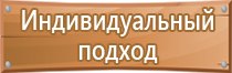 плакат инструктаж по электробезопасности