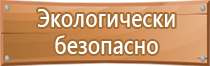 предупреждающие запрещающие предписывающие и указательные знаки безопасности