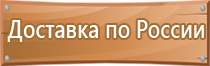 предупреждающие запрещающие предписывающие и указательные знаки безопасности