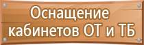 журнал систем пожарной безопасности эксплуатации