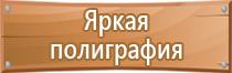 дорожный знак протяженность участка опасного