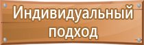 информационный стенд для детской площадки