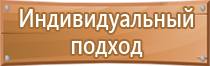 знаки электробезопасности опасность