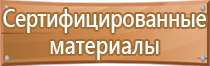 знак категории помещения по пожарной безопасности