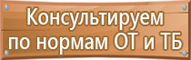 журнал протоколов проверки знаний по электробезопасности