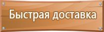 характеристика знаков пожарной безопасности