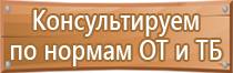 дорожные знаки знаки приоритета запрещающие знаки предупреждающие