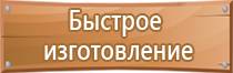 аптечка для оказания первой помощи виталфарм