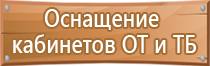 дорожный знак движение на велосипедах запрещено